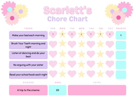 Personalised Kids Chore Chart, Editable Chore Chart, Digital Download ...