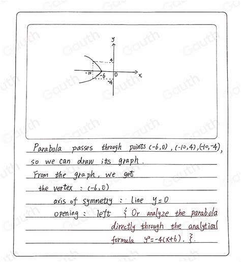 Solved Activity III A Determine The Vertex Axis Of Symmetry And