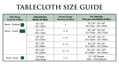 table cloth size chart | Brokeasshome.com