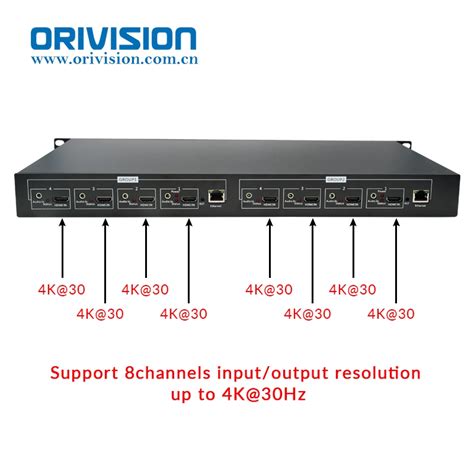 H Channels K H Hdmi Video Encoder Orivision