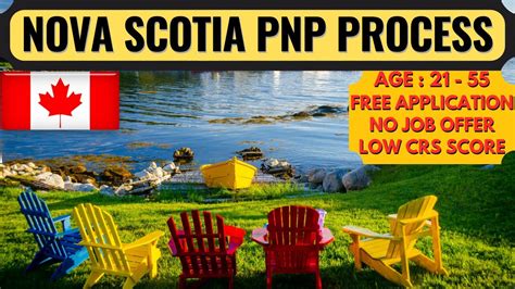 Nova Scotia Pnp Nova Scotia Pnp For Canada Pr Pnp Without Job