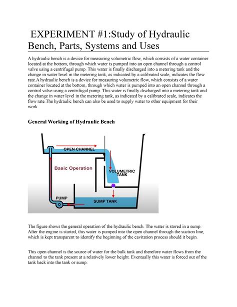 Experiment 1 Fluid Mechanics EXPERIMENT 1 Study Of Hydraulic Bench