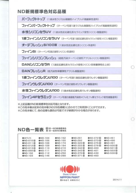 楽天市場即日発送送料無料日本ペイント ニッペ 1液ファインウレタンU100 白標準色の15 30FND 400色 艶あり