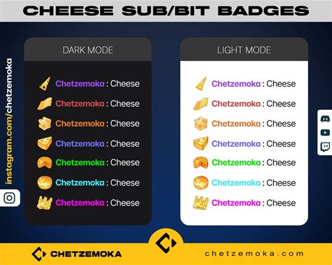 Twitch Cheese Sub Badges For Streamers Cheese Cheer Badges Etsy