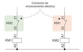 Electrofacil Soltec Sistema De Enclavamiento Mecanicos Y Electricos