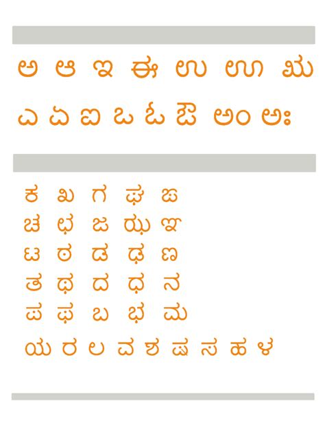 2025 Kannada Alphabet Chart - Fillable, Printable PDF & Forms | Handypdf