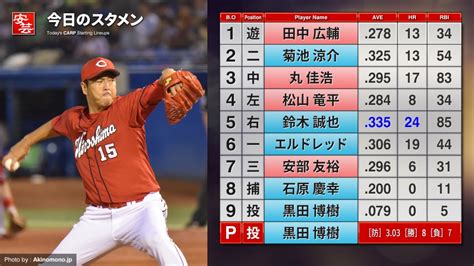 【カープ】今日のスタメンと放送予定～4番レフトに松山／ 開始：17時 ヤクルト－広島（3日・神宮） 安芸の者がゆく＠カープ情報ブログ