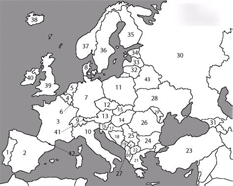 Europe Quiz Diagram Quizlet