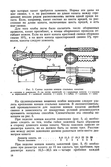 Коуши и зажимы - Энциклопедия по машиностроению XXL