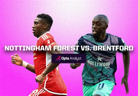 Nottingham Forest Vs Brentford Prediction And Preview Opta Analyst