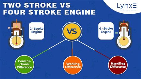 Two Stroke Vs Four Stroke Difference Between Two Stroke And Four