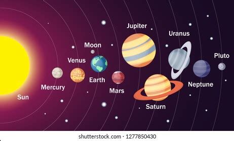 There Are 9 Planets