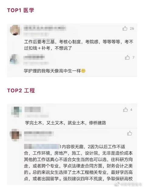 大学最后悔学的专业，谁学谁是大怨种