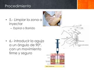 Inyecci N Intramuscular Ppt