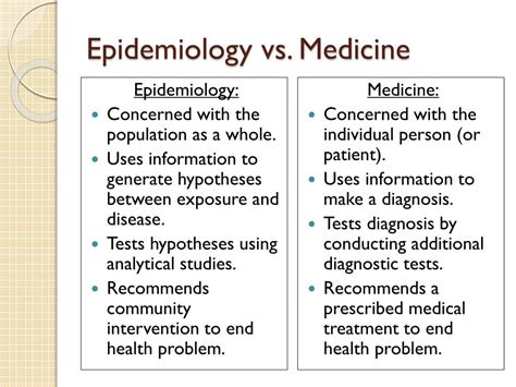 Ppt Understanding Epidemiology Powerpoint Presentation Free Download