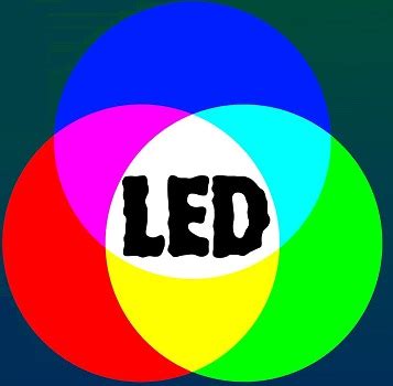 Генератор цвета RGB на основе Arduino » Digitrode.ru