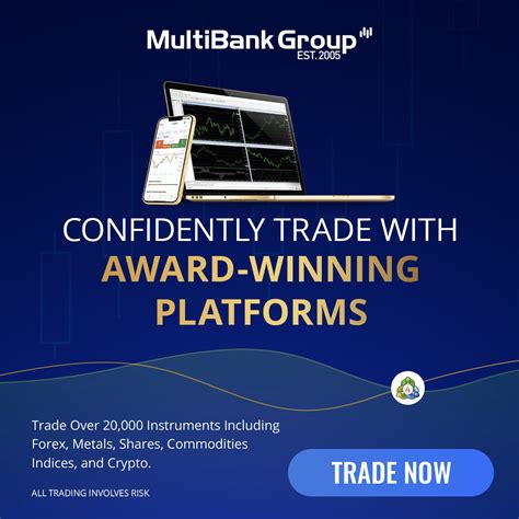 Multibank Group On Twitter Elevate Your Trading Strategy On Our Award