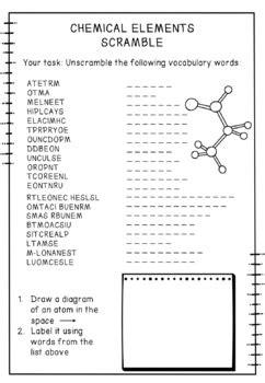 Chemical Elements Word Scramble By Ms C S Science Room TPT