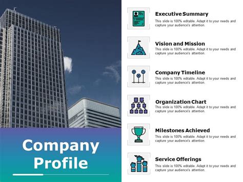 Real Estate Company Profile Sample Template For Your Needs