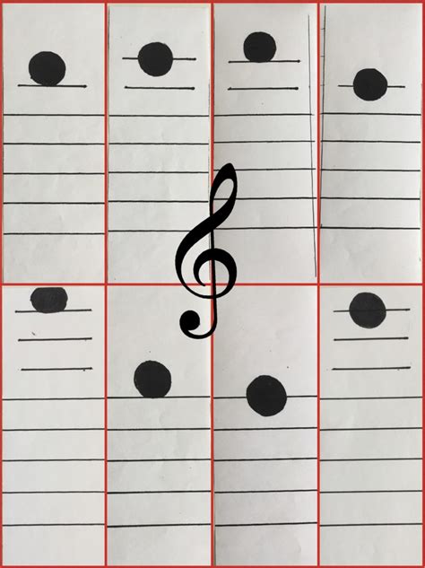 Treble Clef Ledger Line Notes (ABOVE the stave) Diagram | Quizlet