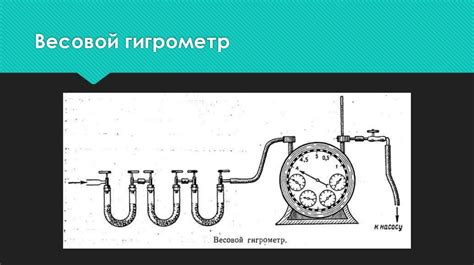 Гигрометр - презентация онлайн