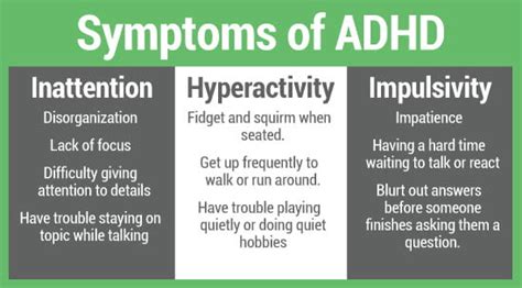 Adults With Adhd Symptoms Challenges And Coping Tools