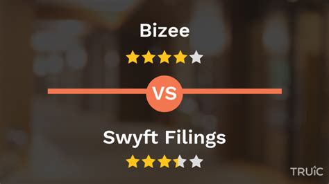 Swyft Filings Vs Bizee Incfile 2024 Truic