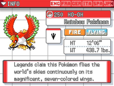 Top 5 Best Fire Types in Pokémon HeartGold SoulSilver FandomSpot