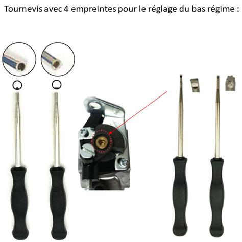 Kit de 10 tournevis de réglage carburateurs 18295004