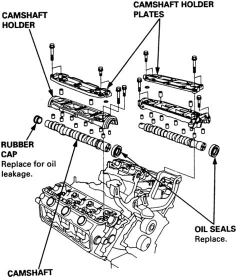 | Repair Guides | Engine Mechanical | Camshaft, Bearings And Lifters | AutoZone.com