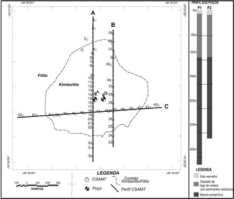 Painel Esquerdo Mapa Geol Gico Simplificado Do Kimberlito R Gis As