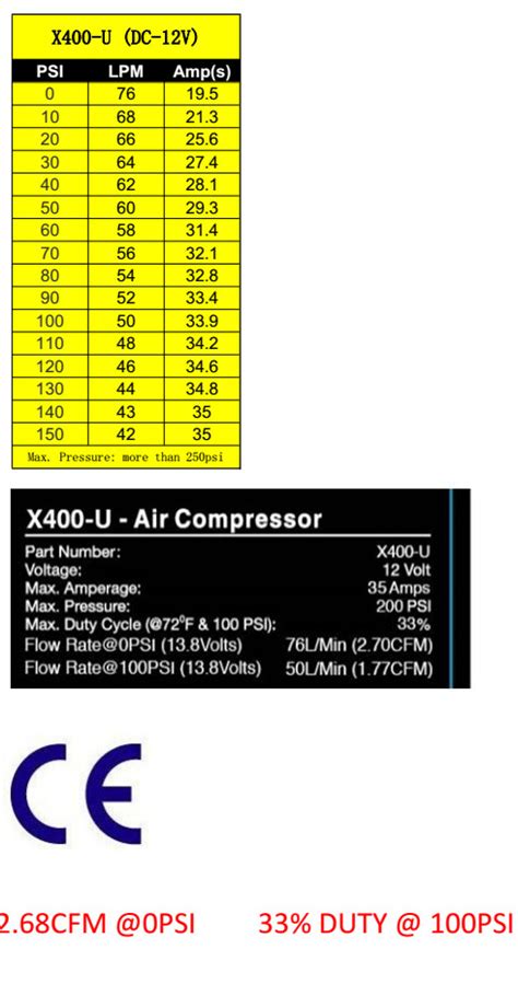 X U Huizhou Cartee Electric Machinery Co Ltd