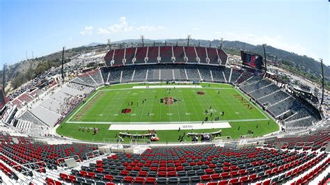 Week 13 Match Up Preview Thread Air Force Falcons Vs San Diego State Aztecs Rcfb