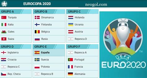 Eurocopa 2020 Eurocopa 2020 Así Quedaron Los Grupos De La Fase De