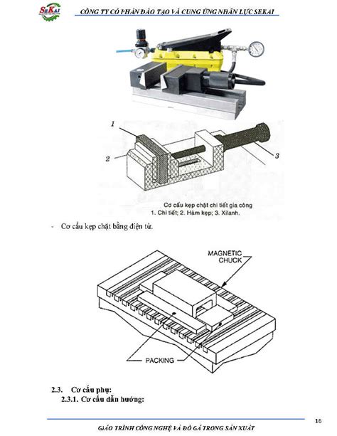 Khóa Học Cad Cnc Cam Sekai