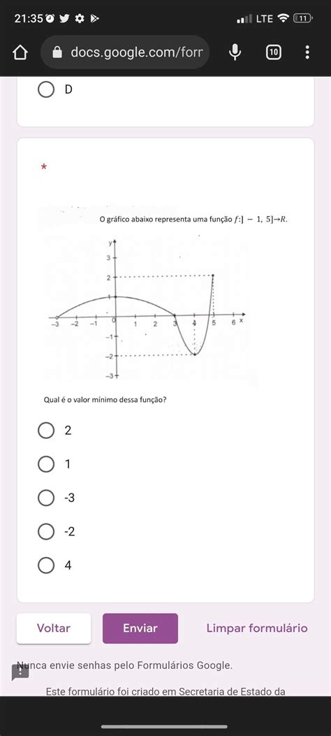 o gráfico abaixo representa uma função