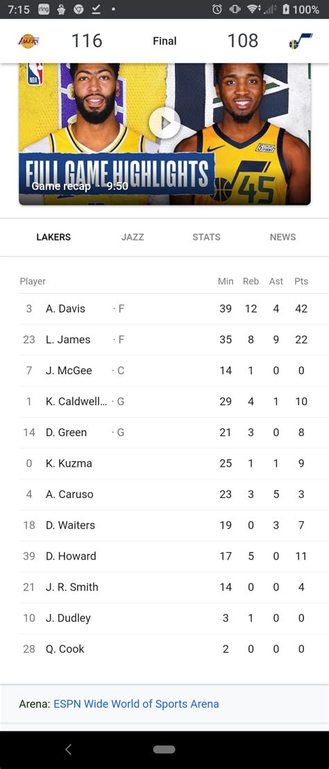 Lakers Score Last Night - img-doozy