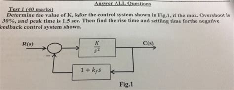 Solved Determine The Value Of K K F For The Control System Chegg