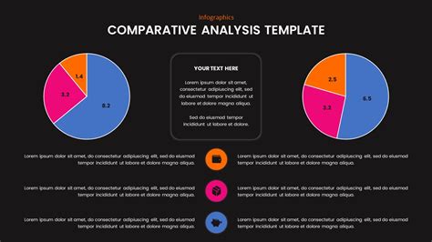 Comparative Analysis Template For Powerpoint Slidebazaar