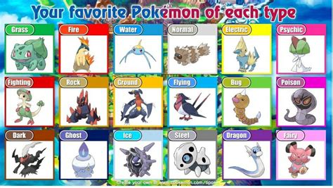 Mis Pokemon Favoritos De Cada Tipo Actualizado Pok Mon En Espa Ol