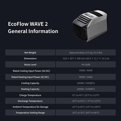 Ecoflow Wave Portable Air Conditioner Heater