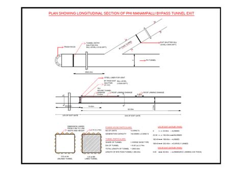 Tunnel Model | PDF