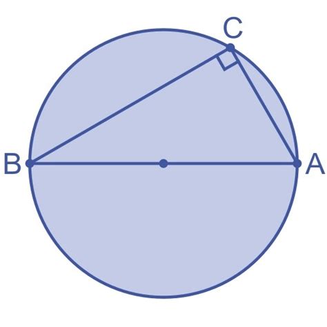 Coordinate Geometry In The X Y Plane Flashcards Quizlet