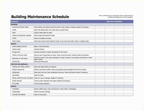 Free Property Management Maintenance Checklist Template Of Home