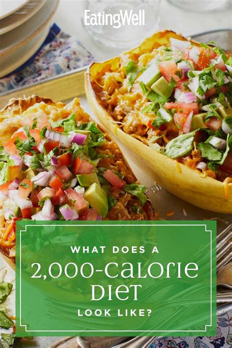 What Does A 2 000 Calorie Diet Look Like Artofit