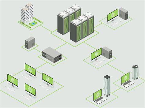 Kvm Over Ip 優勢與一般 Kvm 影音分佈式矩陣的比較 新基科技