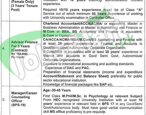 Jobs In Women University Multan 2017 For Non Teaching Staff