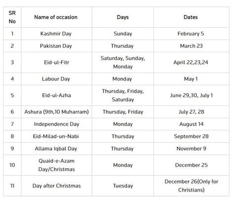 Federal Government announces public holidays for 2023