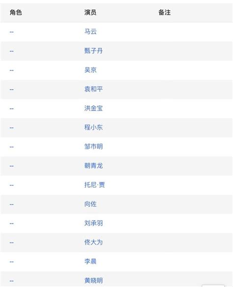 馬雲主演的《功守道》難道會是雙11新的營銷手段 每日頭條