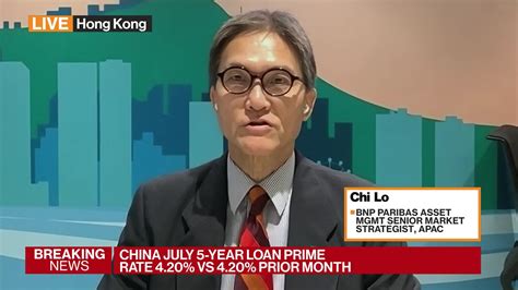 Watch Bnp Paribas S Lo On Markets China Policy Outlook Bloomberg